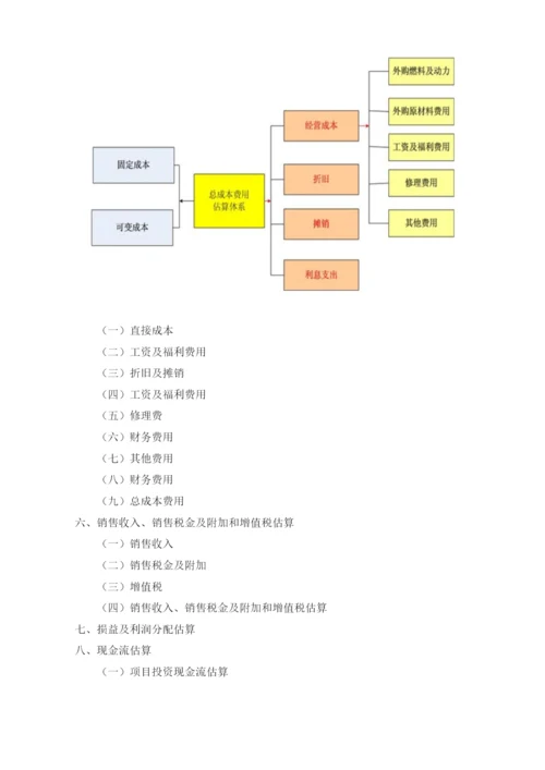 商品混凝土可研报告模板.docx