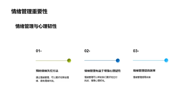 心灵成长之旅