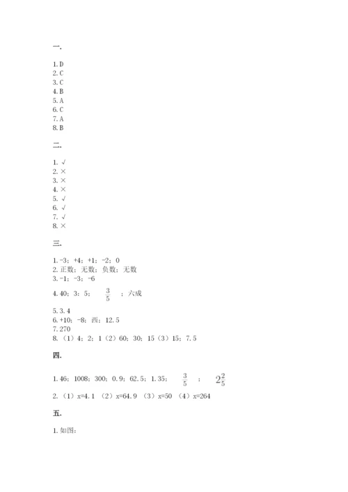 最新版贵州省贵阳市小升初数学试卷含答案【预热题】.docx