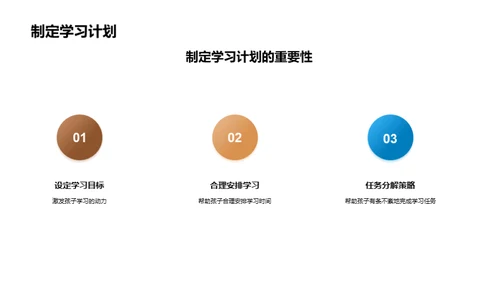 学习辅导全解析