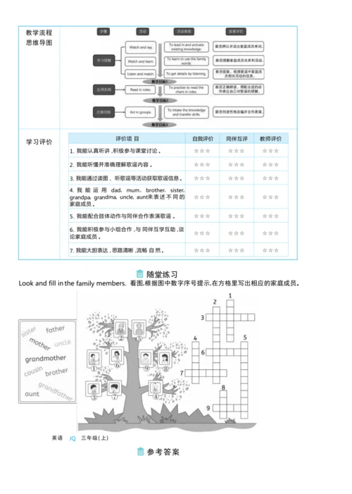 Unit 6 Meet my family单元整体教学设计5课时