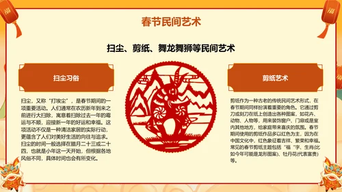 橙色国潮风美食与民俗的春节故事PPT模板
