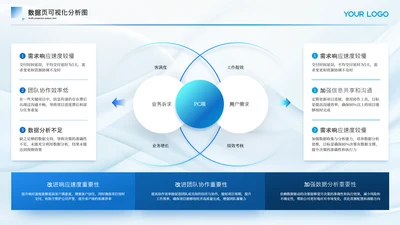 浅蓝色商务风数据关系页
