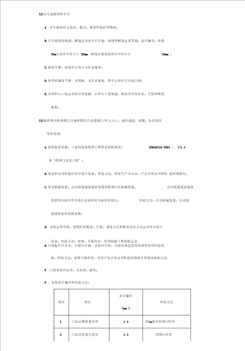 2020年物业管理新项目物业接管验收操作指引