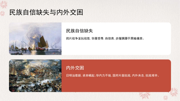 学习传承伟大抗战精神凝聚伟大复兴力量党课ppt