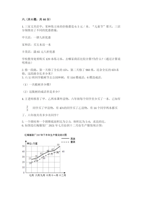 最新西师大版小升初数学模拟试卷含答案（黄金题型）.docx