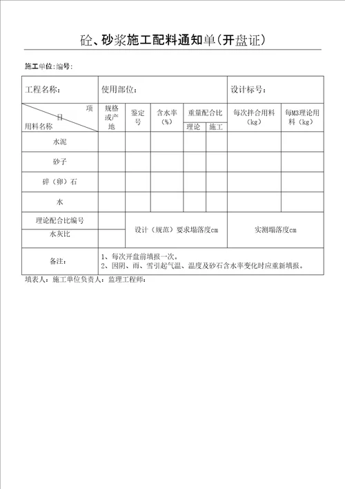 砼砂浆施工配料通知单砼砌体养护记录表