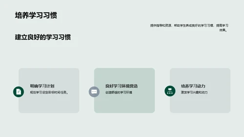 打造学习力MAX