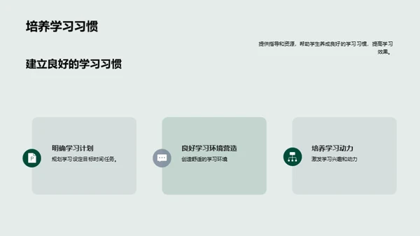 打造学习力MAX