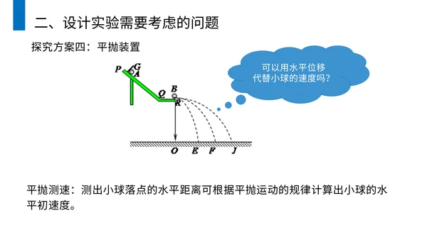 动理守恒定律碰撞中的不变量通用PPT模板