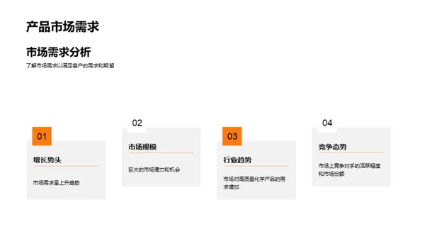 销售突破：化学产品市场策略