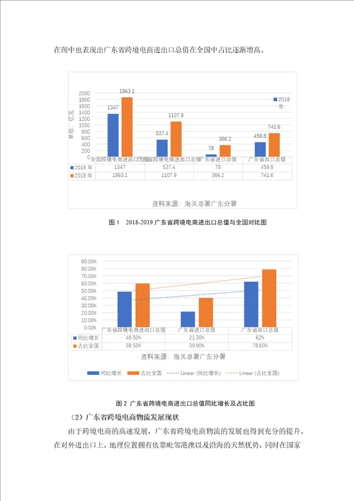 广东省跨境电商物流的现状及发展对策