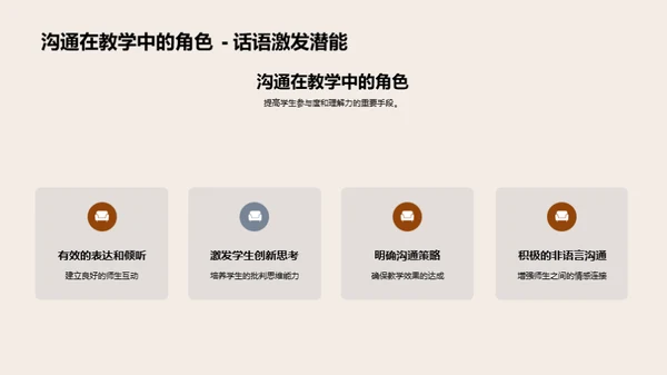 教师素养的全方位提升