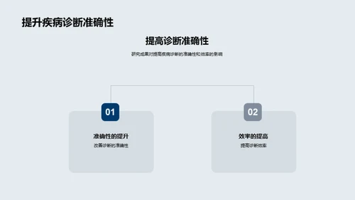 人工智能医疗应用探索