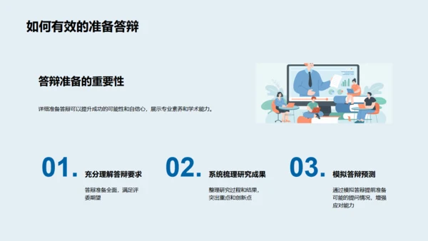 3D博士生活答辩攻略全解析通用PPT模板