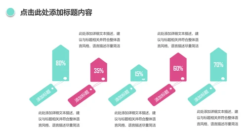 唯美小蛋糕点心美食ppt动态模板