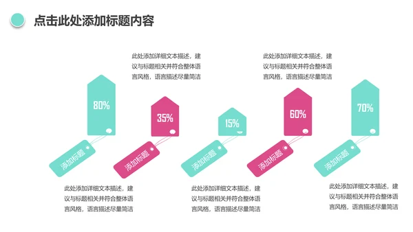 唯美小蛋糕点心美食ppt动态模板
