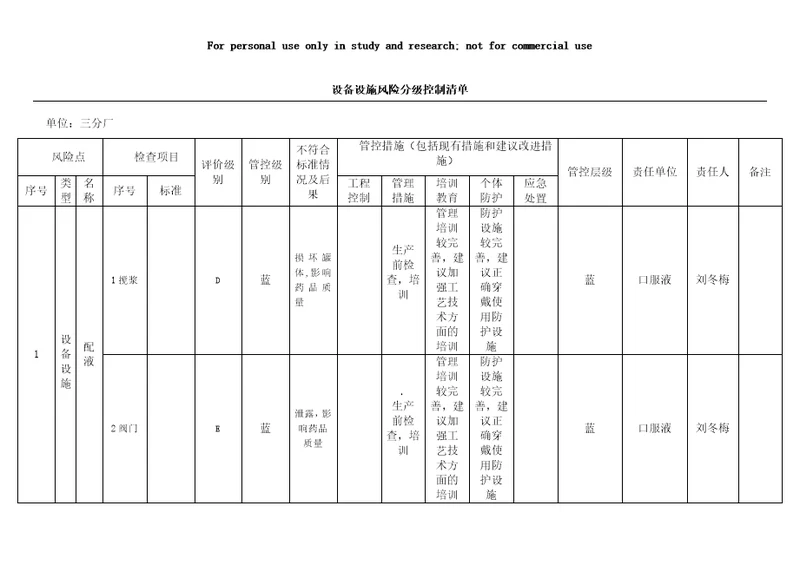 风险分级管控设备设施风险分级控制清单