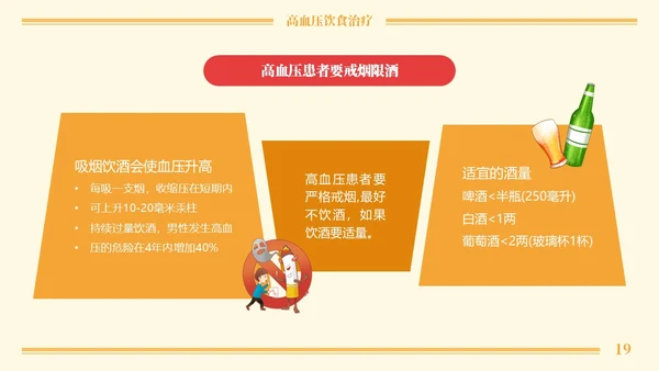 黄色卡通高血压与饮食健康培训课程PPT模板