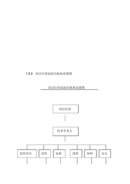 办公室装修水电安装工程施工部署