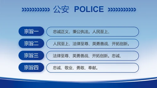 蓝色大气公安警察工作汇报动态PPT