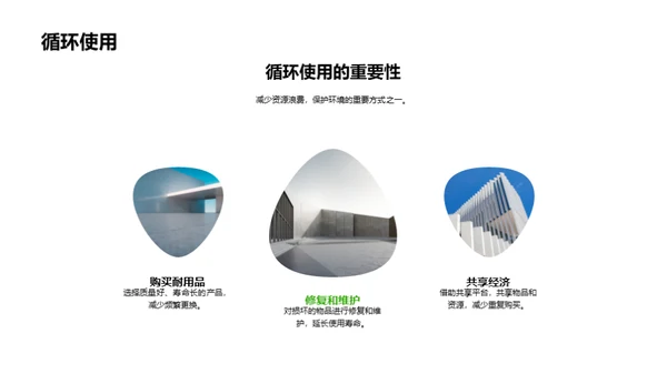 垃圾分类，环保出发
