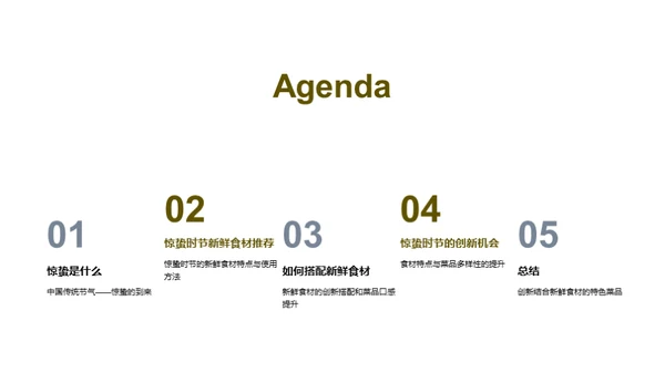 简约风通用行业节日节气PPT模板