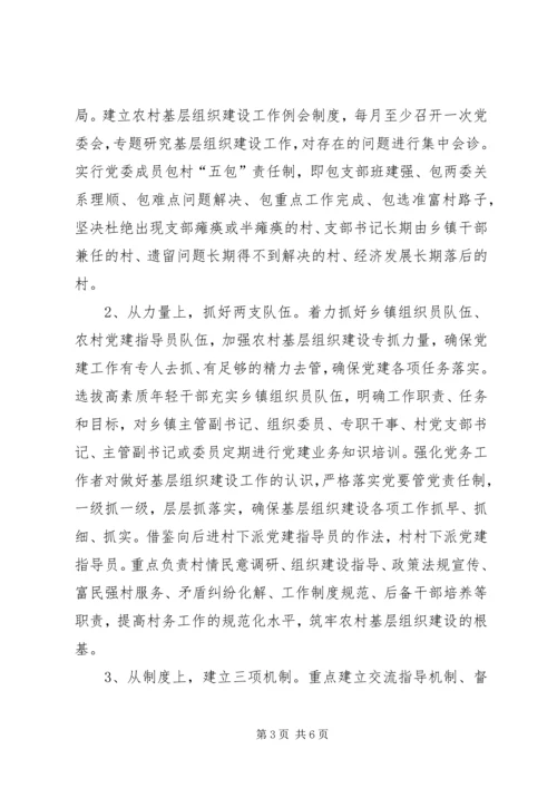 当前乡镇党委在农村基层组织建设中发挥“主角”作用的调查与思考 (2).docx