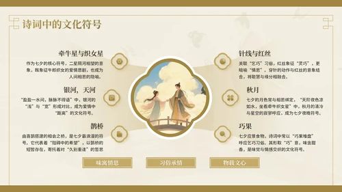 棕色中国风七夕文化情之所至，文化之源七夕文化讲座PPT模板