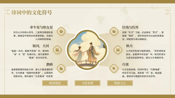 棕色中国风七夕文化情之所至，文化之源七夕文化讲座PPT模板