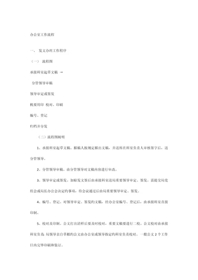 办公室工作流程.docx