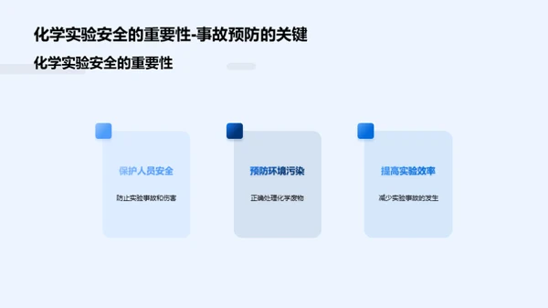 化学实验，安全先行