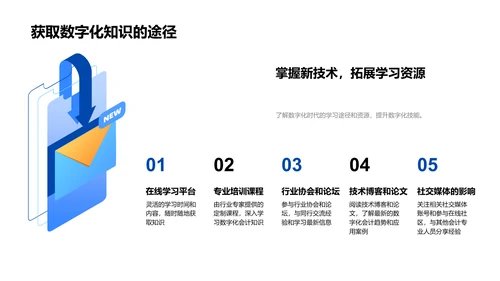 会计数字化转型讲座PPT模板