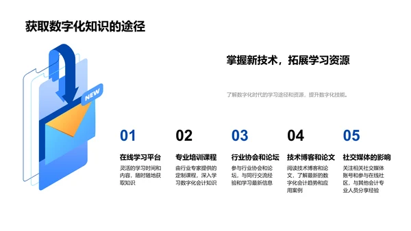 会计数字化转型讲座PPT模板