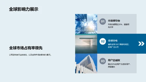 科技引领生活