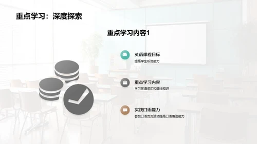 高中英语课堂引入活动