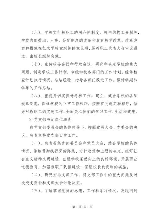 学校规章制度汇编大全(65页).docx