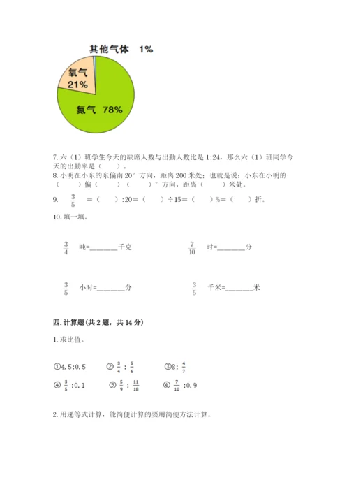 2022六年级上册数学期末测试卷带答案ab卷.docx