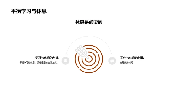 初二生涯规划