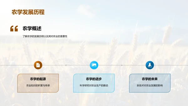 农学进展与未来