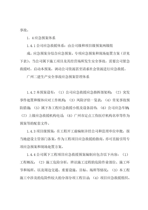 某建筑工程有限公司生产安全事故综合应急预案