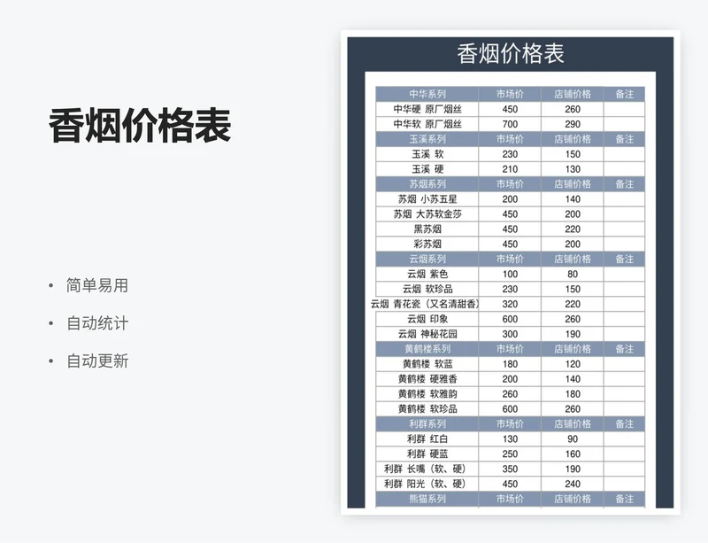 香烟价格表