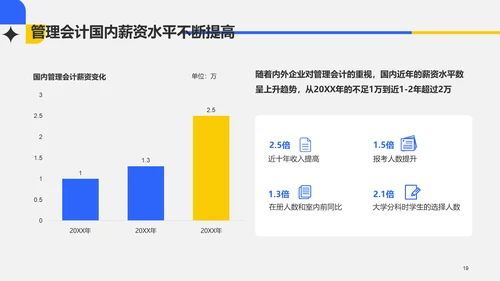 灰色简约企业管理论文答辩PPT
