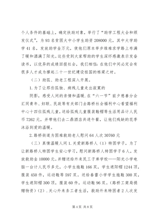 慈善分会XX年工作计划.docx