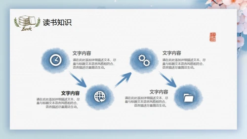 唯美中国风中国书画读书分享会通用PPT