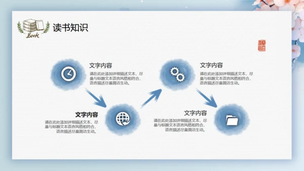 唯美中国风中国书画读书分享会通用PPT