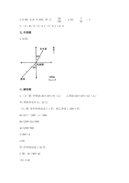 重庆市巫溪县六年级下册数学期末测试卷1套.docx