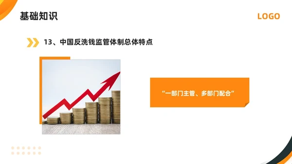 橙黄简约打击洗钱犯罪维护金融秩序反洗钱培训PPT模板宣传P金融培训