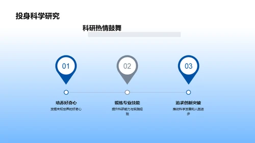 科研之旅：挑战与享受