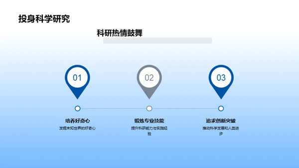 科研之旅：挑战与享受